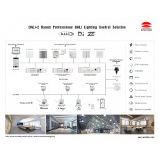 DALI Lighting Control Now Available from Black Cat Control Systems